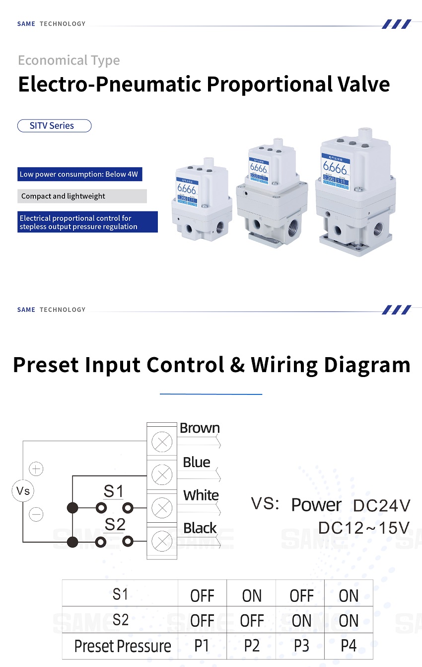 Industrial electro pneumatic pressure regulator Industrial electro pneumatic pressure regulator