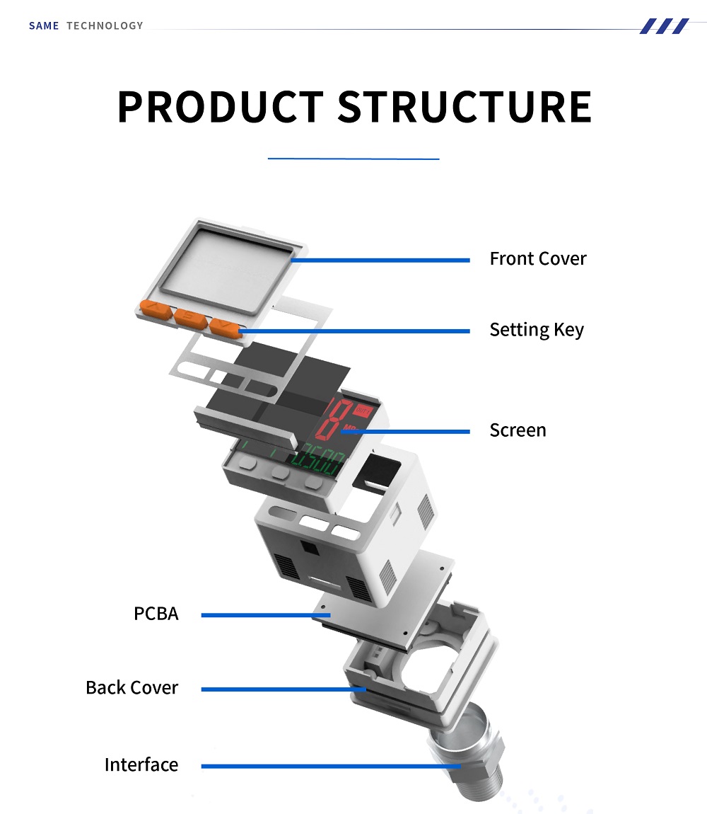 electronic pressure switch with display