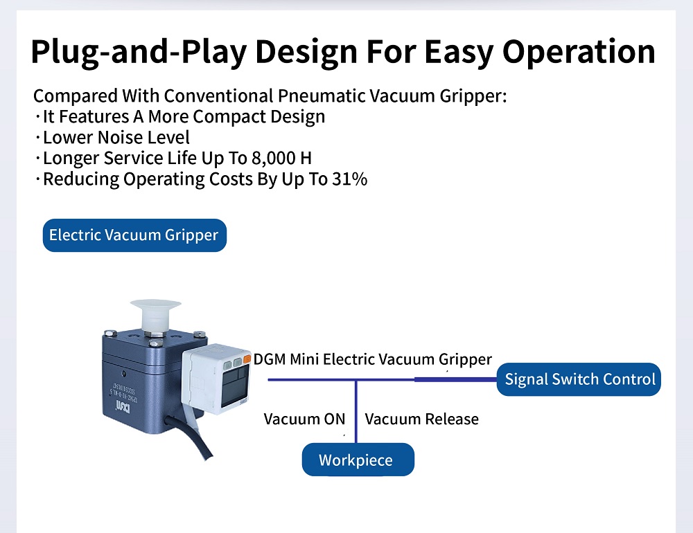 Mini Electric Vacuum Gripper