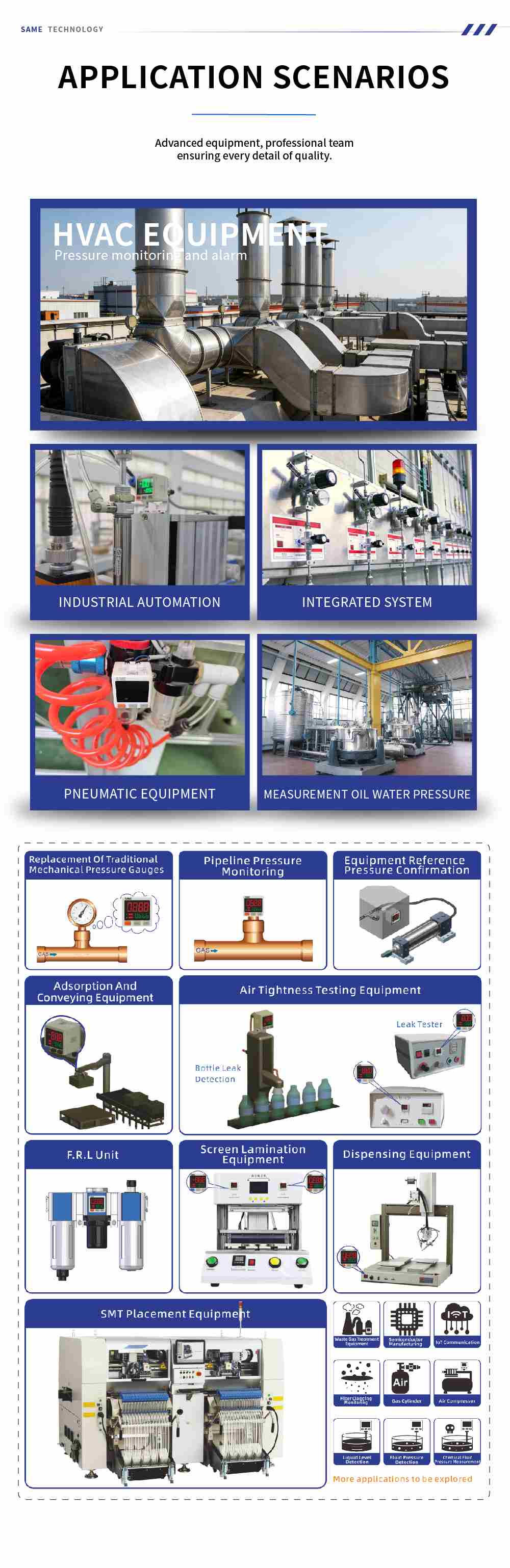 SP-42 Product Highlights and Applications